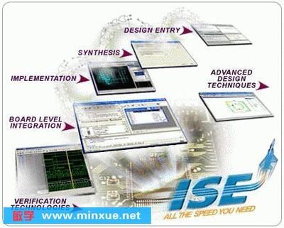 《可編程邏輯設(shè)計(jì)》V8.2i _ 編程開(kāi)發(fā) _ 軟件下載 _ 電腦 _ 敏學(xué)網(wǎng)