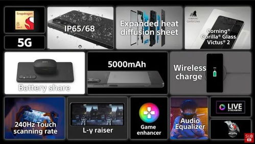 8999,它仍是最有堅(jiān)持的旗艦機(jī)