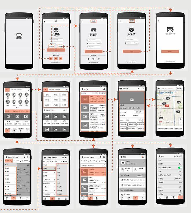 社交類手機應用軟件交互設計項目